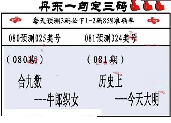 25081期: 福彩3D丹东全图分析