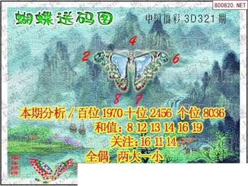 25321期: 3D蝴蝶世家蝴蝶彩图