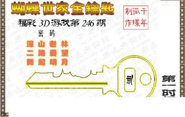 25246期: 3D蝴蝶世家蝴蝶彩图