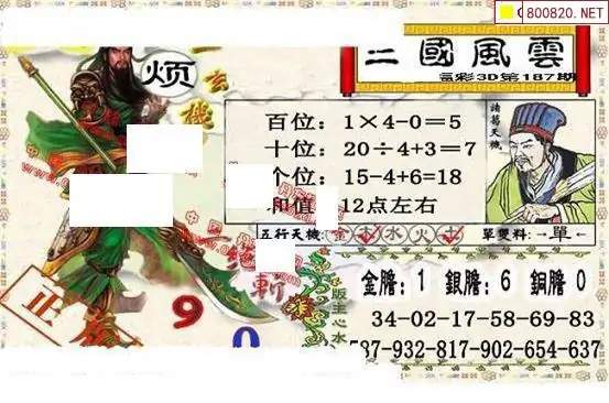 25187期: 福彩3D丹东全图分析