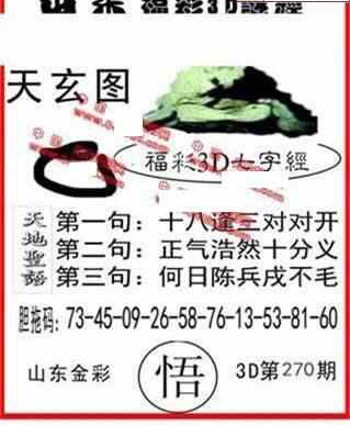 24270期: 福彩3D丹东全图分析