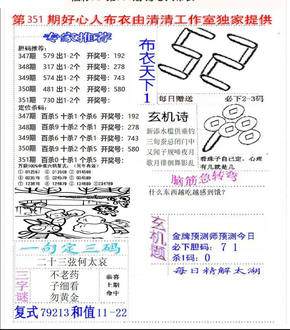25351期: 福彩3D全套图版参考