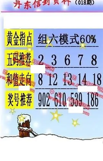 26018期: 福彩3D丹东全图分析