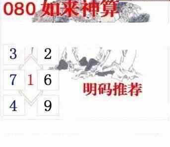 24080期: 白老3D杀码图版