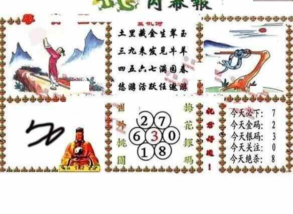 24120期: 福彩3D丹东全图分析