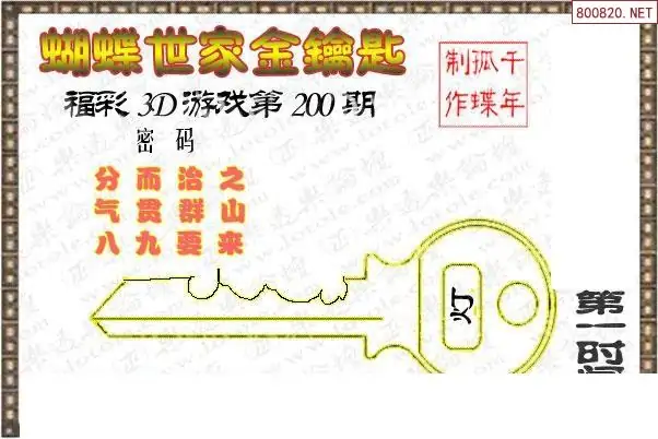 25200期: 3D蝴蝶世家蝴蝶彩图