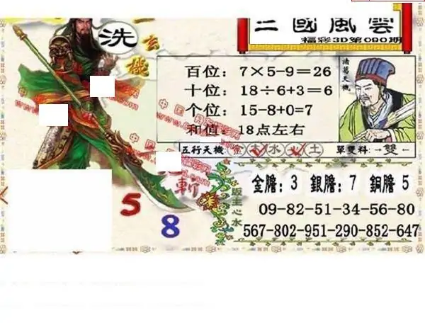 25090期: 福彩3D丹东全图分析