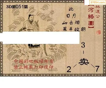 福彩3D26051期天中全套预测分析图