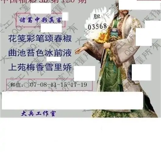 25120期: 大兵福彩3D黄金报图版