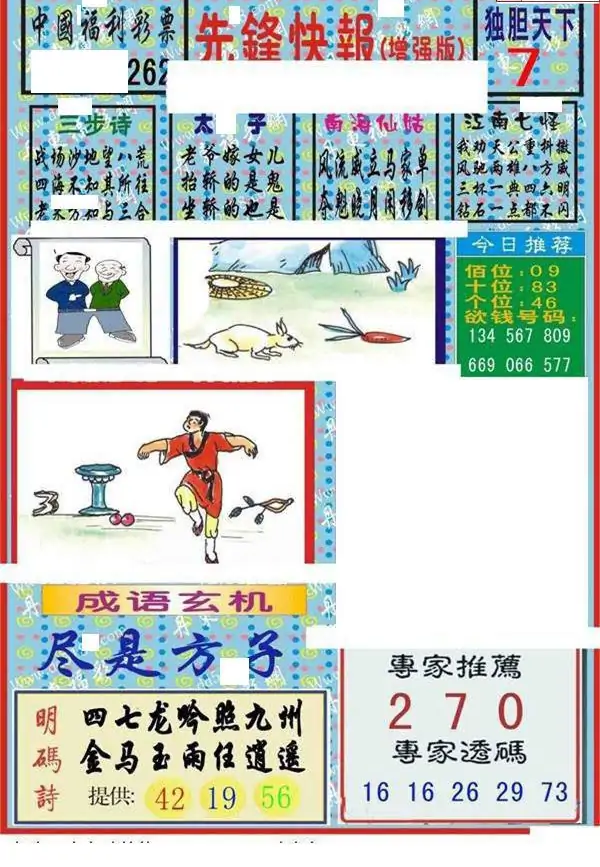 25262期: 福彩3D丹东全图分析