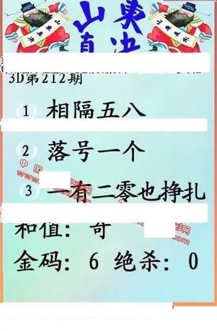 25212期: 福彩3D丹东全图分析