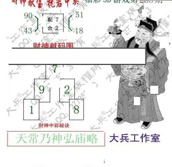 25238期: 大兵福彩3D黄金报图版