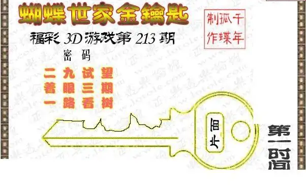 25213期: 3D蝴蝶世家蝴蝶彩图