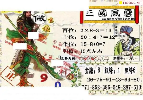 25182期: 福彩3D丹东全图分析