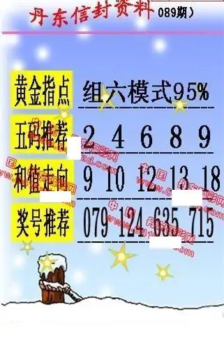 25089期: 福彩3D丹东全图分析