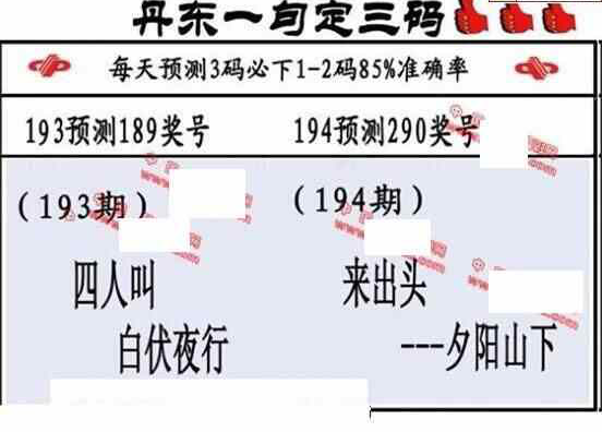 24194期: 福彩3D丹东全图分析