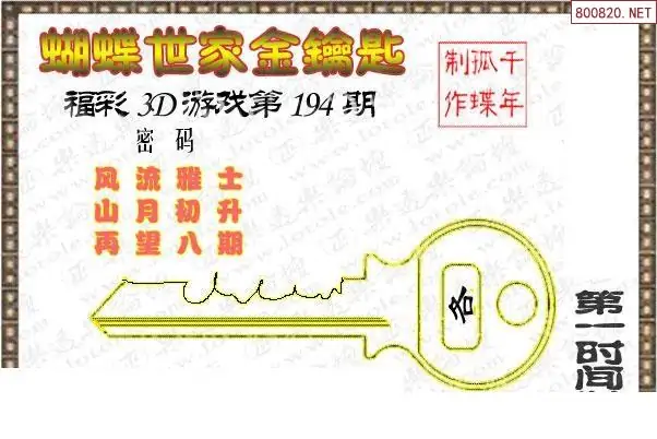 25194期: 3D蝴蝶世家蝴蝶彩图