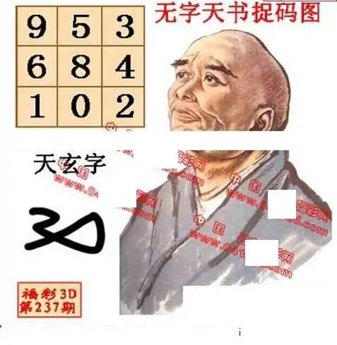 25237期: 福彩3D丹东全图分析