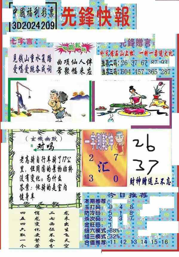24209期: 福彩3D丹东全图分析