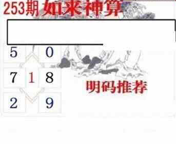 24253期: 白老3D杀码图版