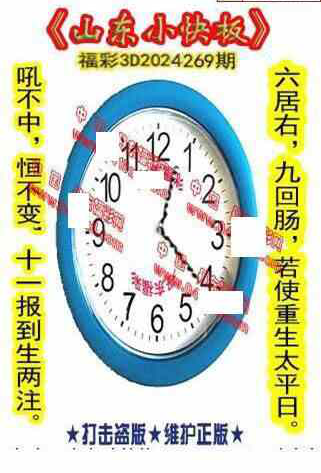 24269期: 福彩3D丹东全图分析