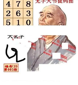 26003期: 福彩3D丹东全图分析