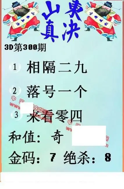 25300期: 福彩3D丹东全图分析