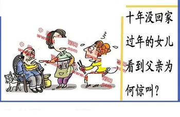 26070期: 福彩3D丹东全图分析