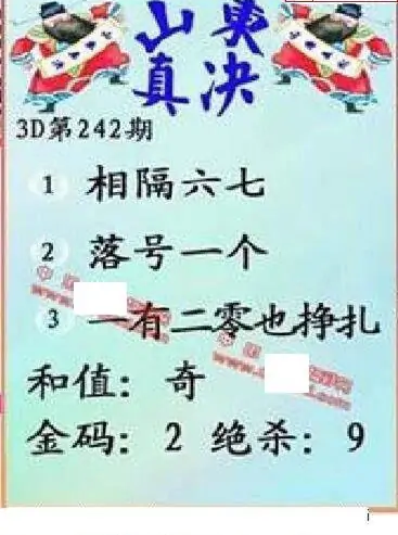 25242期: 福彩3D丹东全图分析