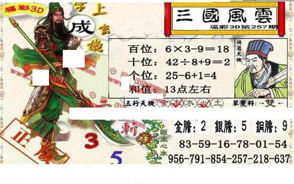 25257期: 福彩3D丹东全图分析