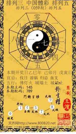 25059期: 福彩3D红黄蓝报