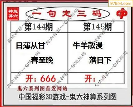 25145期: 福彩3D鬼六神算图