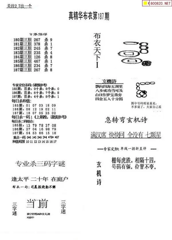 25187期: 福彩3D全套图版参考