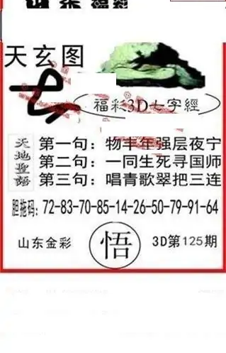 25125期: 福彩3D丹东全图分析