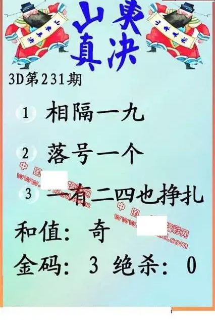 25231期: 福彩3D丹东全图分析