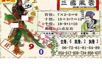 26096期: 福彩3D丹东全图分析