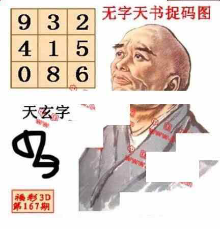 24167期: 福彩3D丹东全图分析