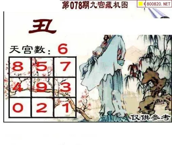 福彩3D 26098期佐罗图一掌经预测图