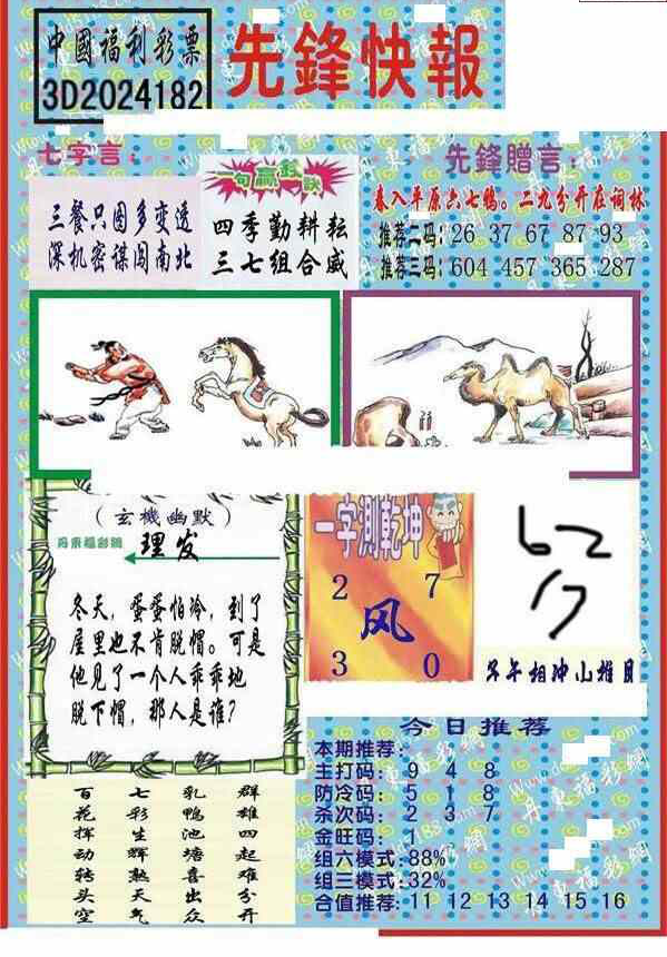 24182期: 福彩3D丹东全图分析
