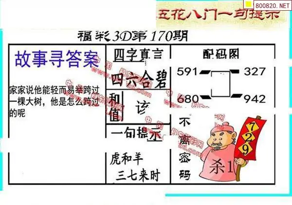 25170期: 福彩3D丹东全图分析