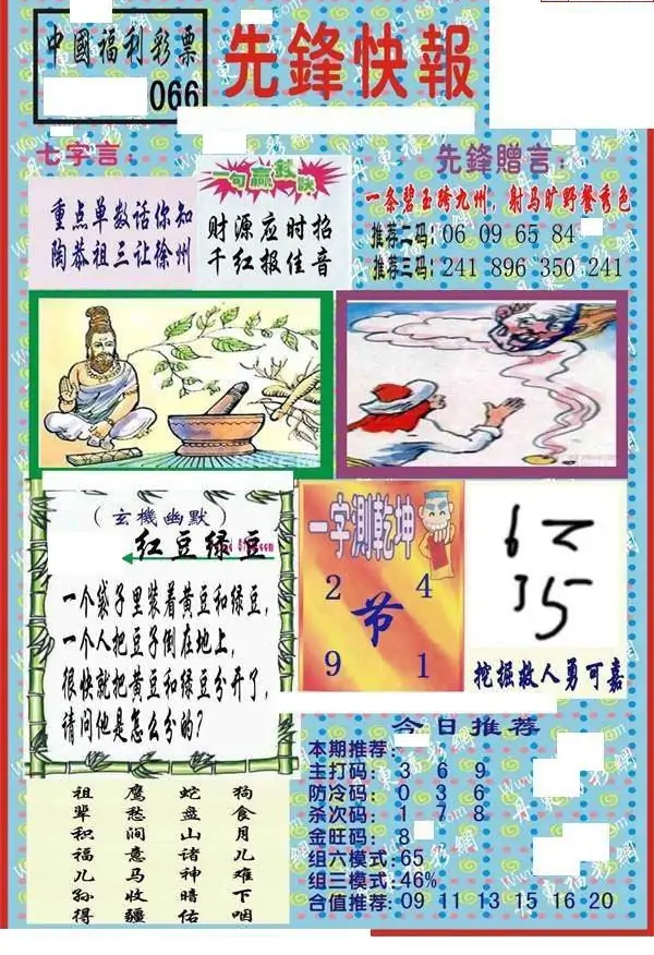 25066期: 福彩3D丹东全图分析