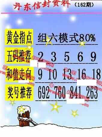 24162期: 福彩3D丹东全图分析