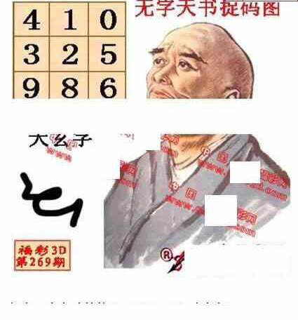 24269期: 福彩3D丹东全图分析