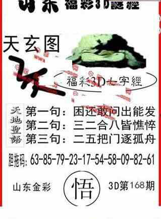 24168期: 福彩3D丹东全图分析