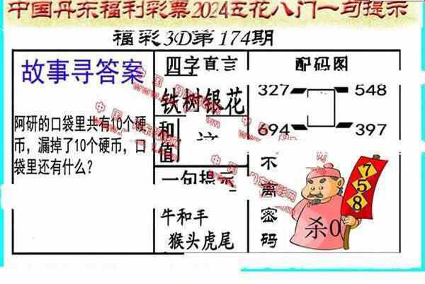 24174期: 福彩3D丹东全图分析