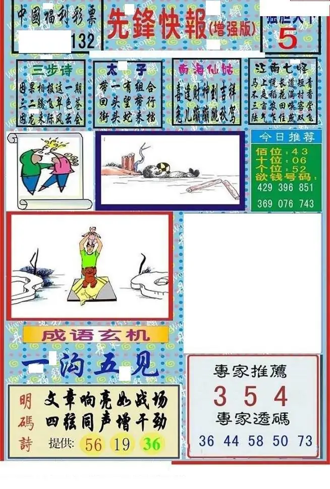 25132期: 福彩3D丹东全图分析