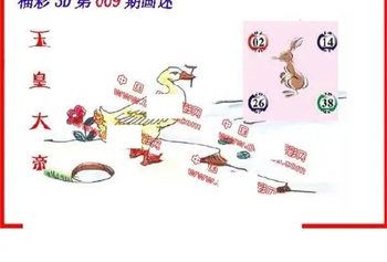 26009期: 福彩3D丹东全图分析