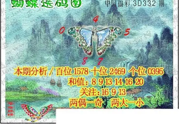 25332期: 3D蝴蝶世家蝴蝶彩图