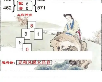 福彩3D26035期天中全套预测分析图