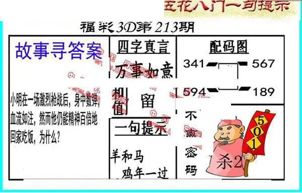 25213期: 福彩3D丹东全图分析